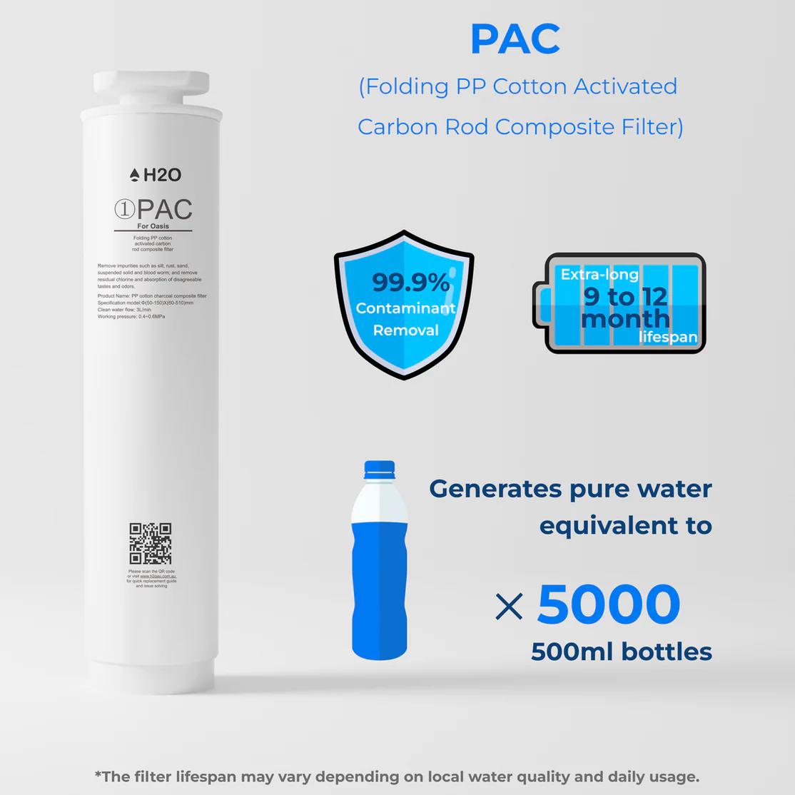 H2O Oasis Filters