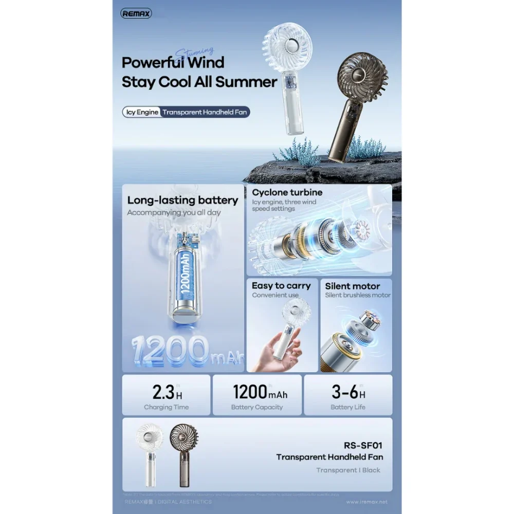REMAX RS-SF01 Transparent Handheld Fan - Image 2