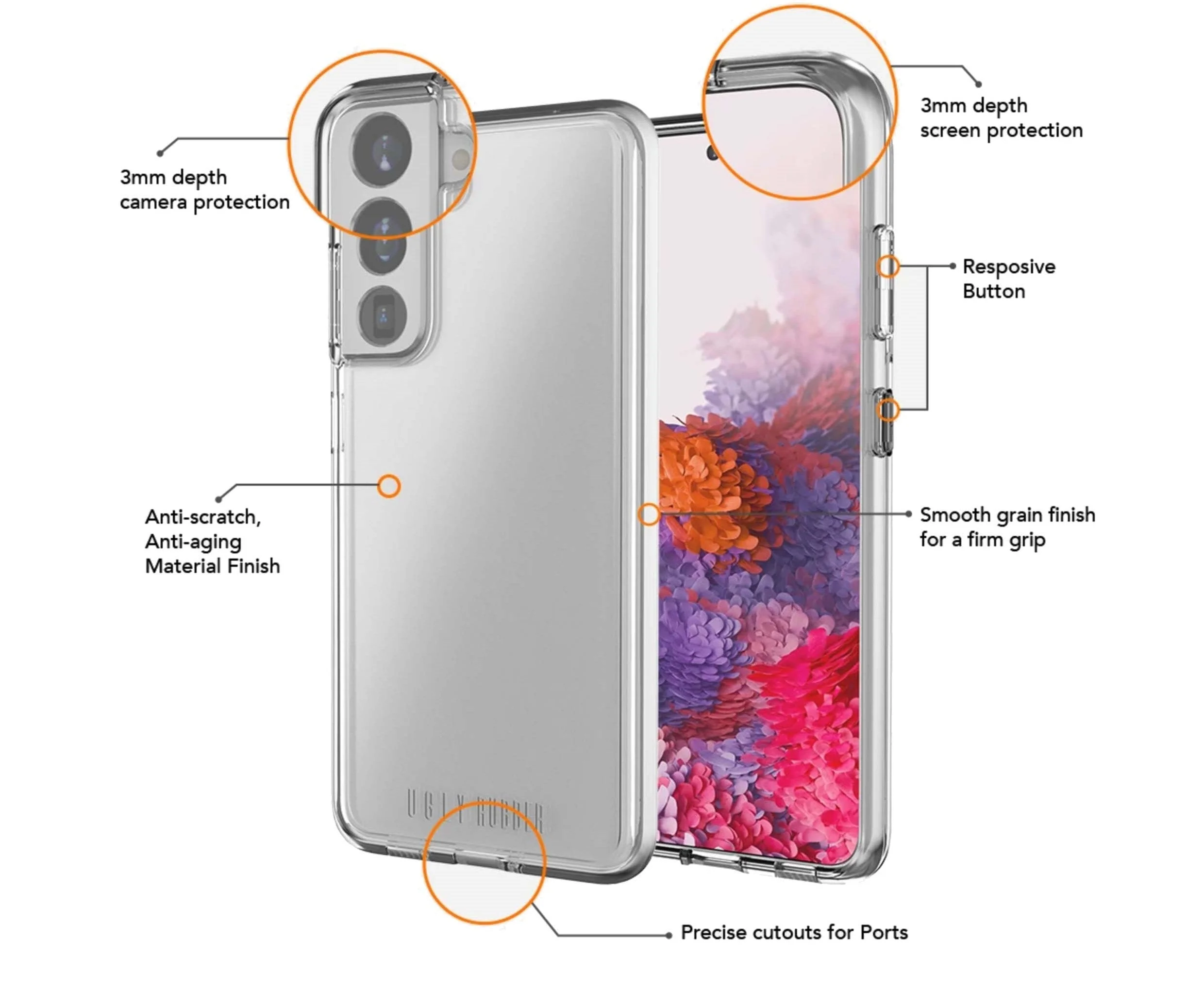 Ugly Rubber Pure Transparent Armor Case for Samsung Galaxy S22 Plus - Image 2