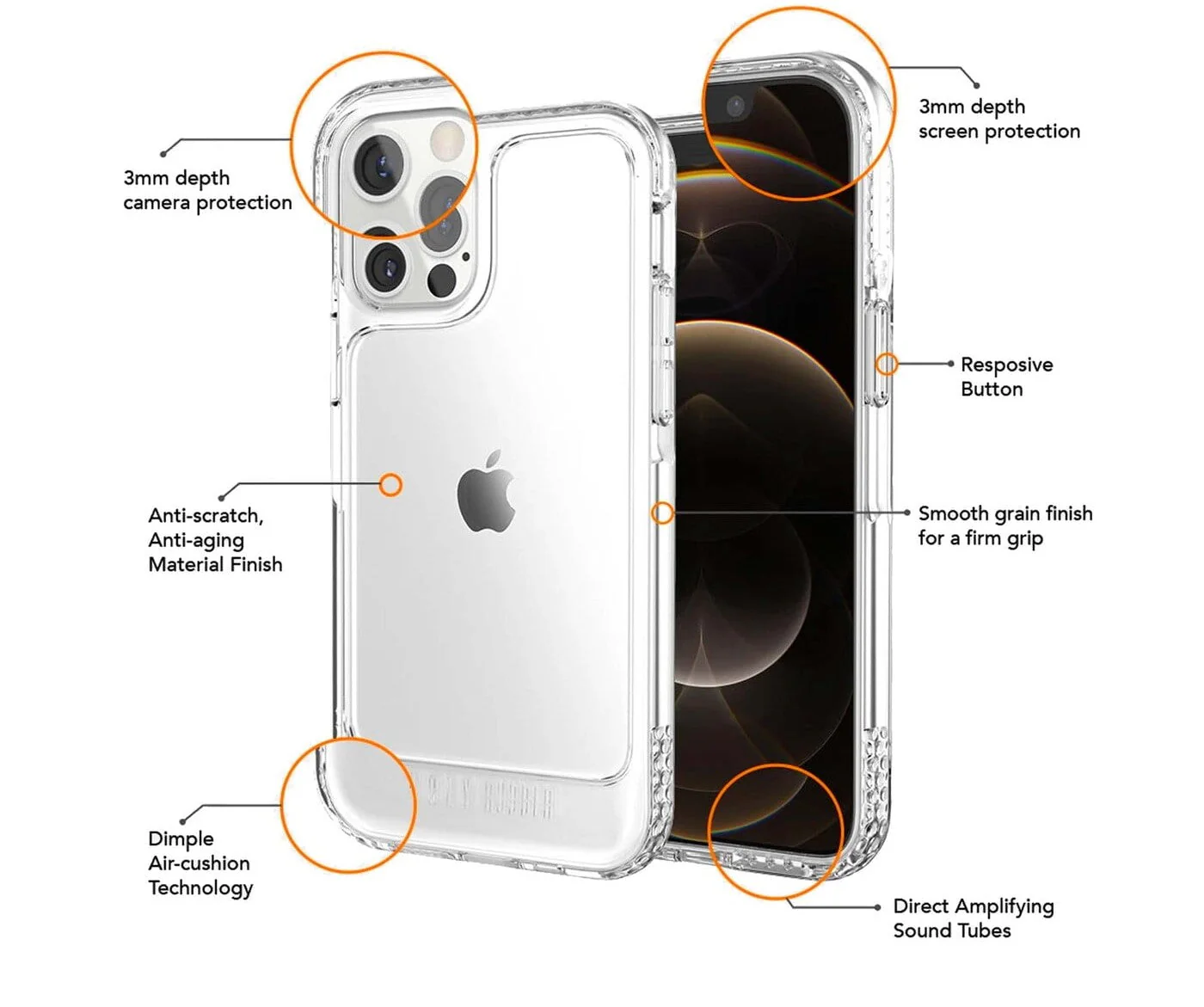 Ugly Rubber U-Model Bumper Clear Case for iPhone 12 Pro Max - Image 2